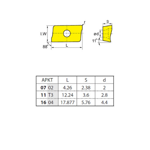 Πλακίδιο φρεζοκεφαλής APKT160416-PM, ZCC CT